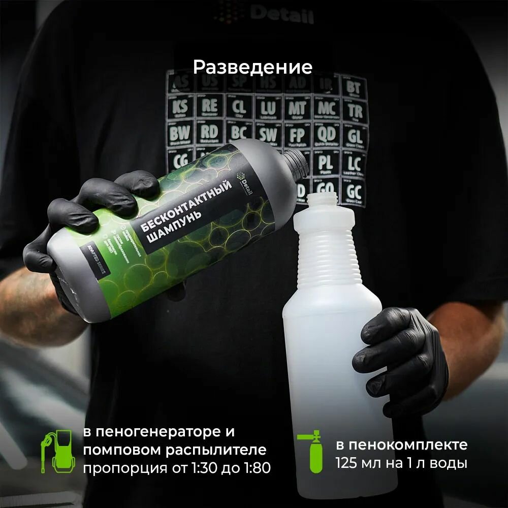 Автошампунь Detail для бесконтактной мойки Ultra Safe Adapted Series 1000мл. (DT-0520) — фото 1