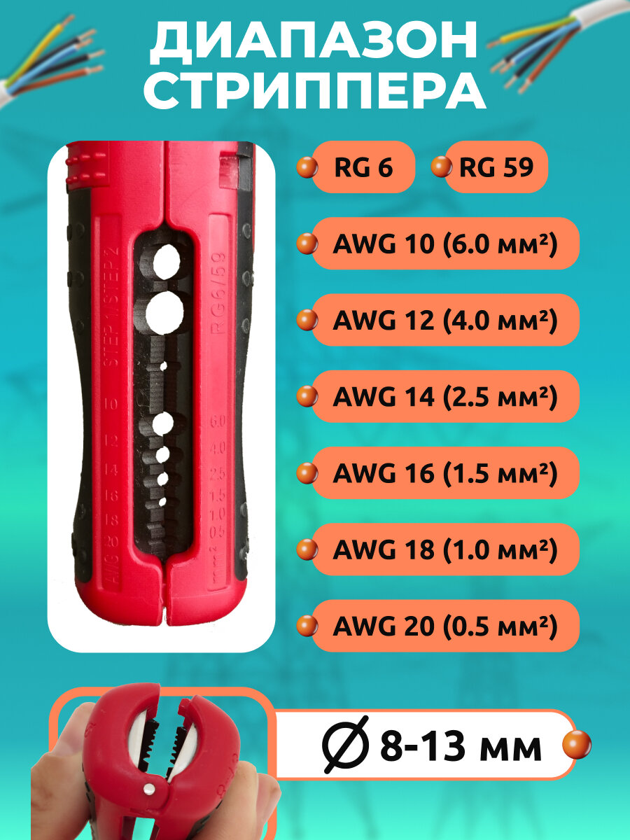 Стриппер ручка для снятия изоляции AWG 20-10; RG6/RG59/ручки прорезинены — фото 1