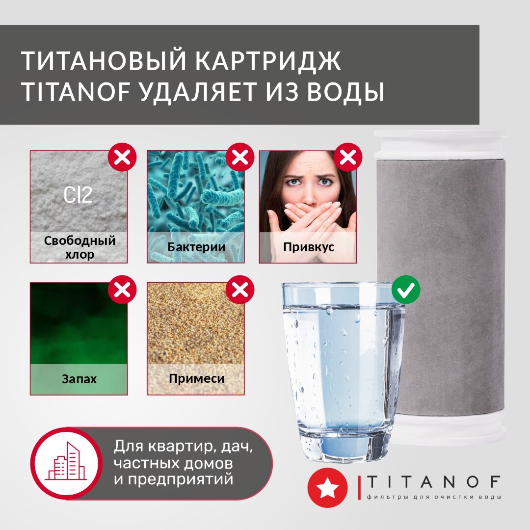Магистральный фильтр титановый, промывной TITANOF ПТФ 1 - (500 л/час) — фото 1