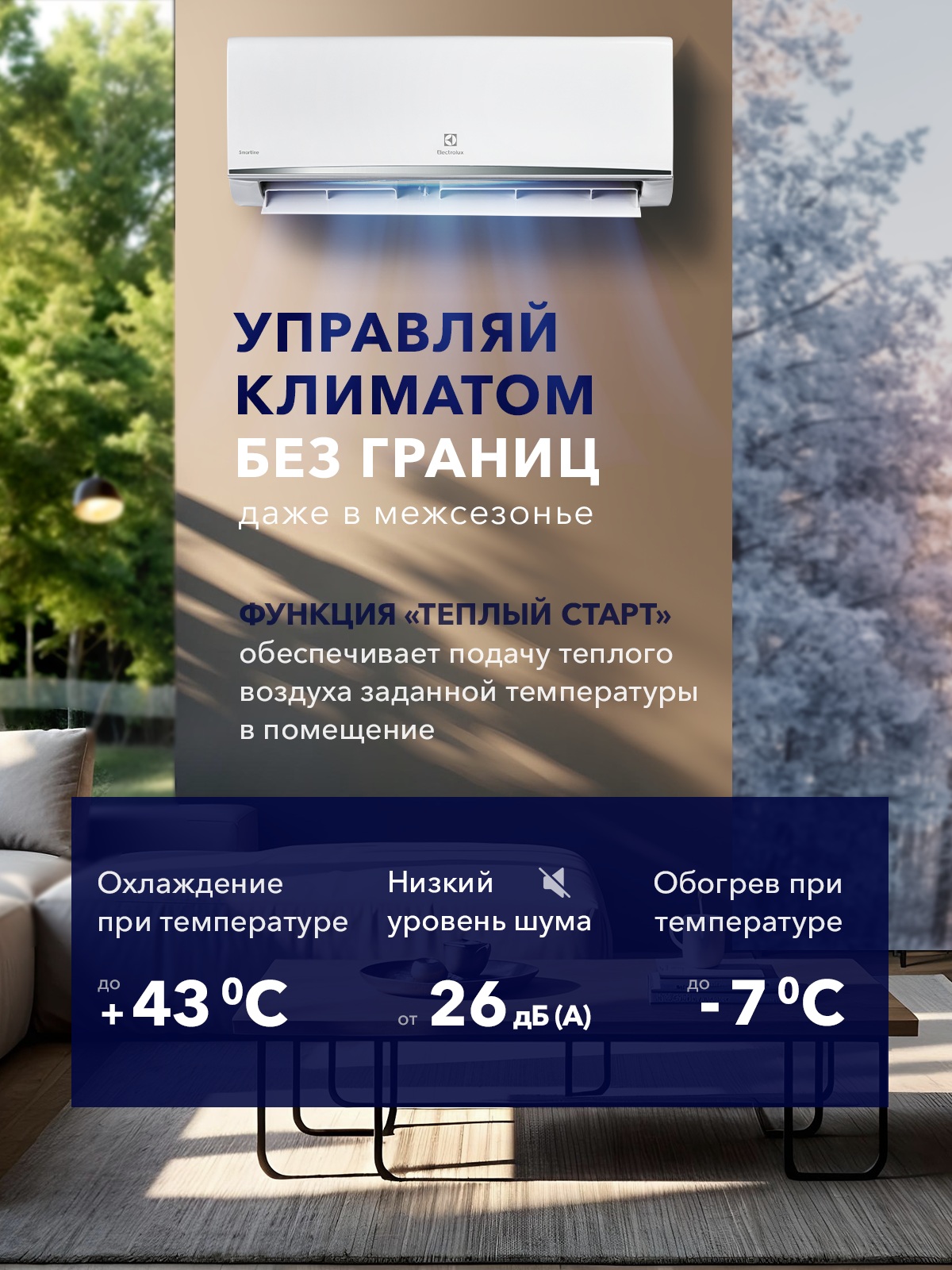 Сплит-система Electrolux Smartline EACS-18HSM/N8_V2 комплект — фото 1