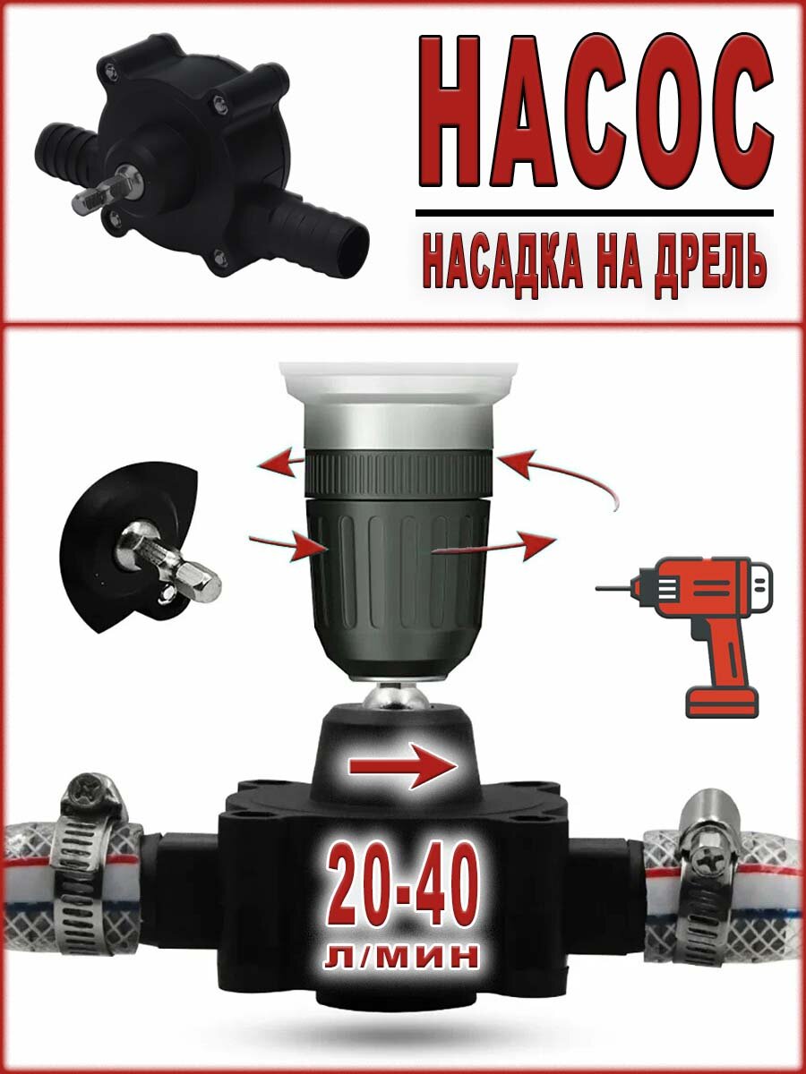 Насос-насадка на электродрель поверхностный до 40 л/мин мобильный компактный черный