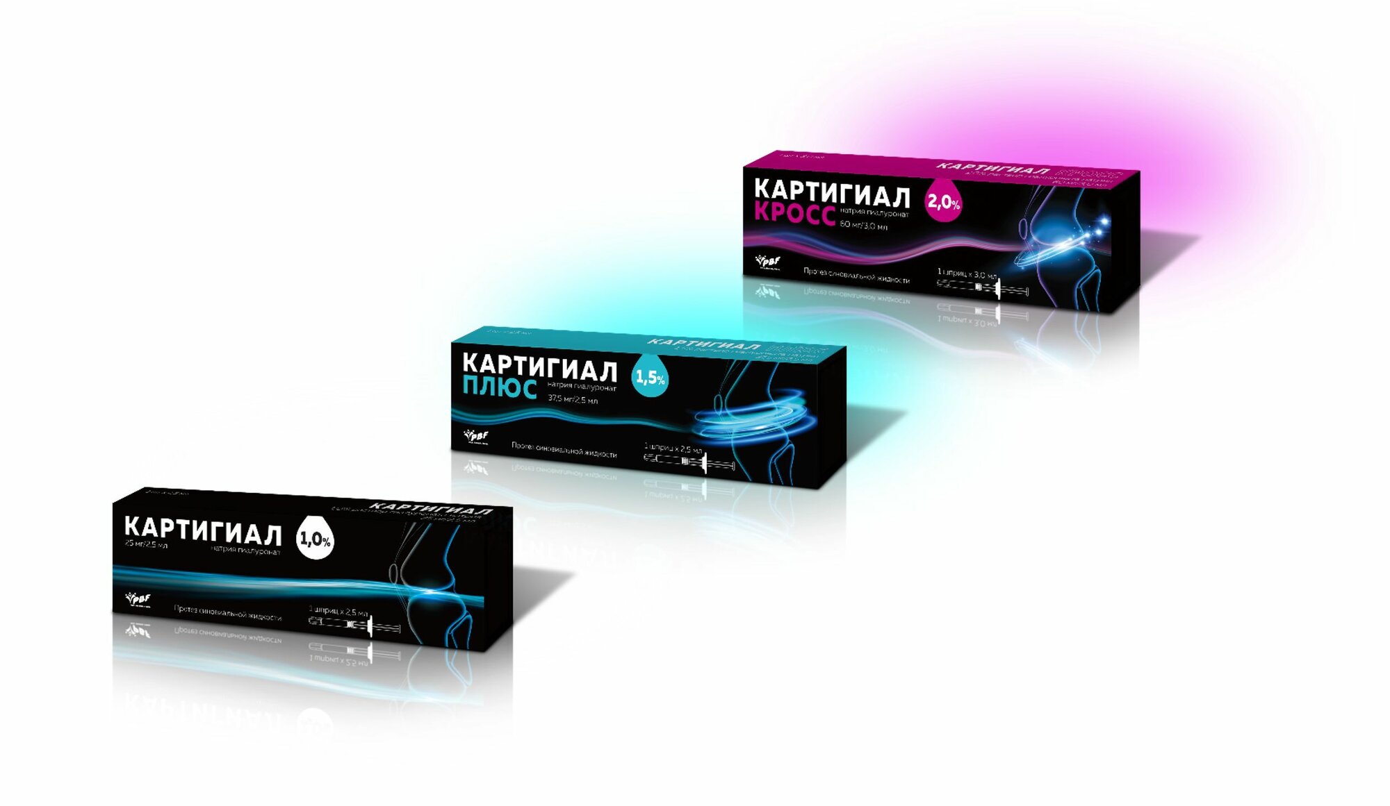 Изображение Картигиал Кросс, протез синовиальной жидкости 2 % шприц 3 мл