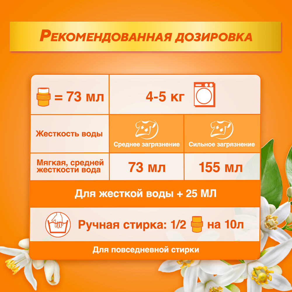 Гель для стирки Losk Орхидея 2*2.19л Henkel - фото №4