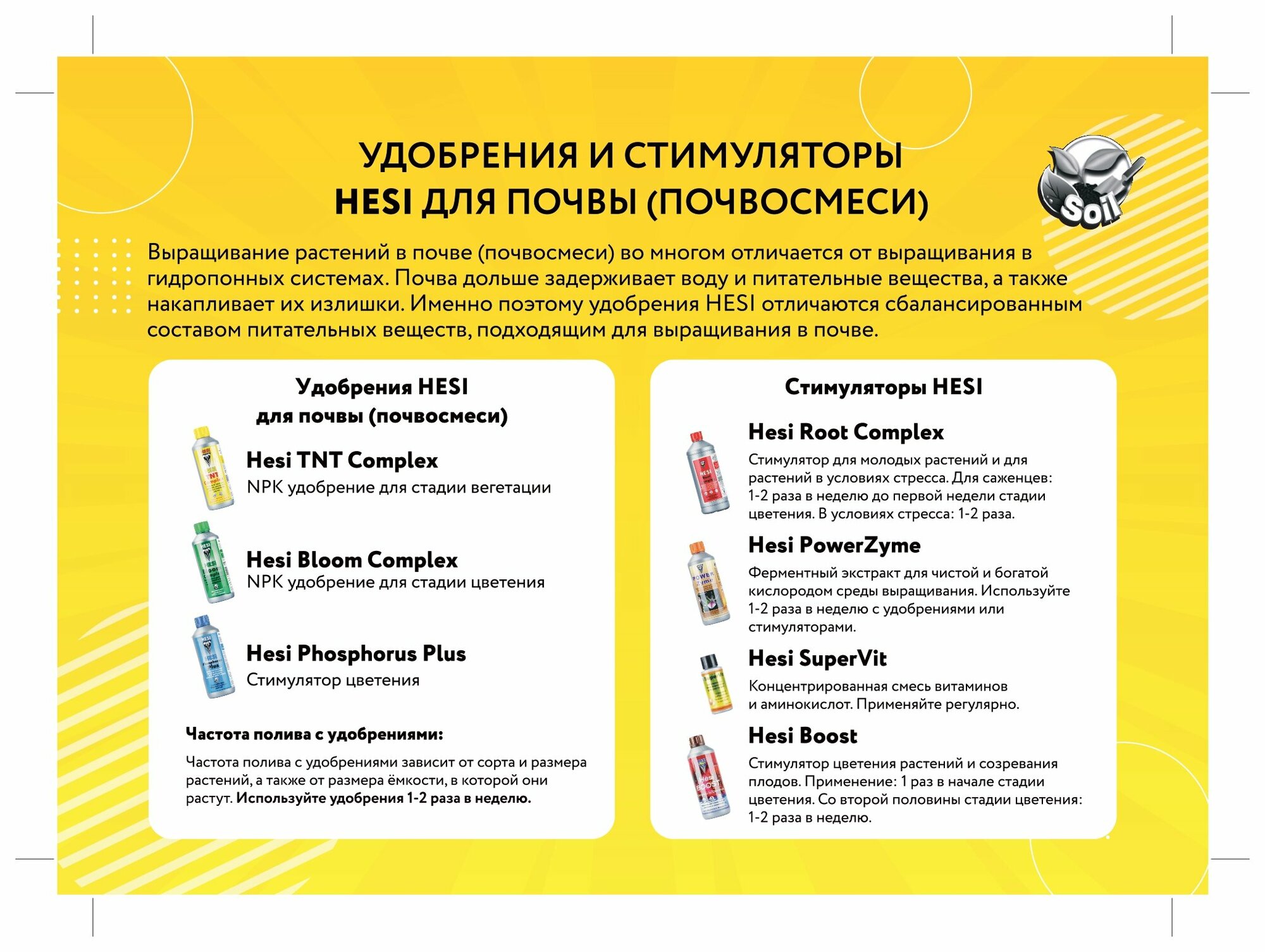Набор удобрений и стимуляторов для выращивания в почве Hesi pack Soil — фото 1