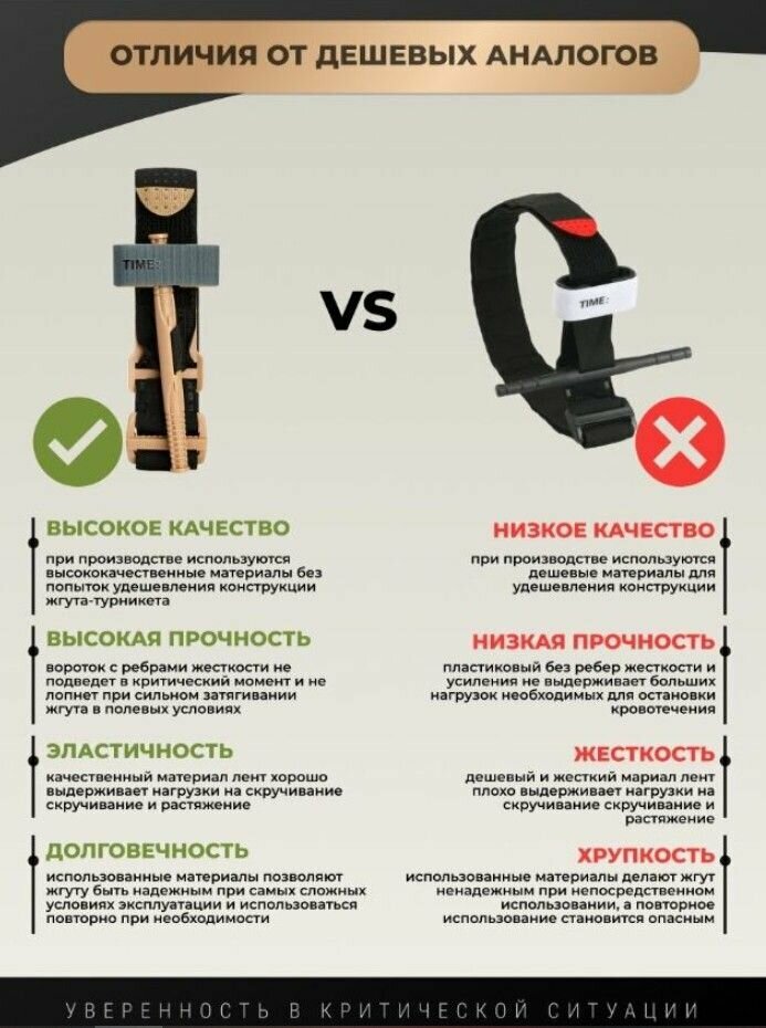Жгуты Медицинские Tourniquet Rino Rescue Медицинский Турникет жгут кровоостанавливающий пластиковый