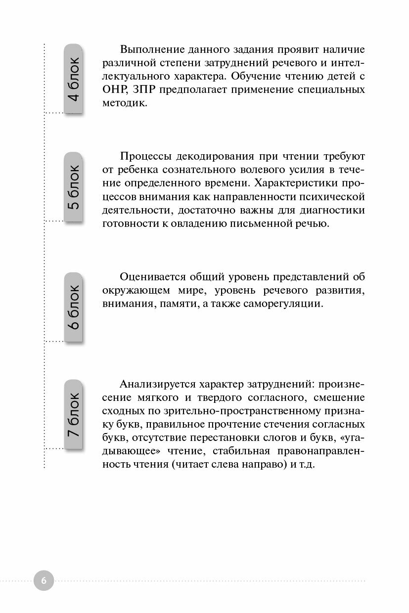 Диагностика дислексии у обучающихся 6 16 лет приложение на сайте - фото №9