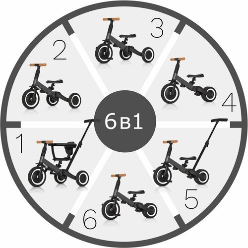 Детский беговел-велосипед 6в1 с родительской ручкой темно-серый - TR008-DARK-GREY 8200₽