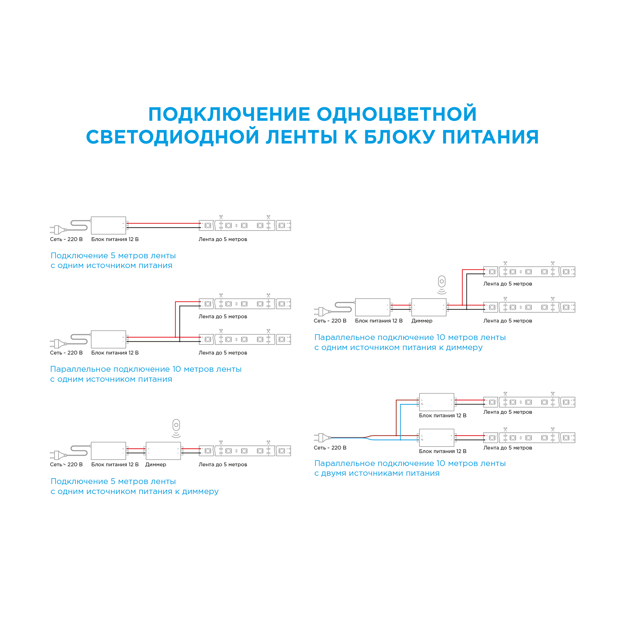 Светодиодная лента для подсветки рабочей зоны SMD 5050 60 диод 14,4 Вт/м 12 В 10 мм IP20 2 м холодный белый свет - фотография № 10