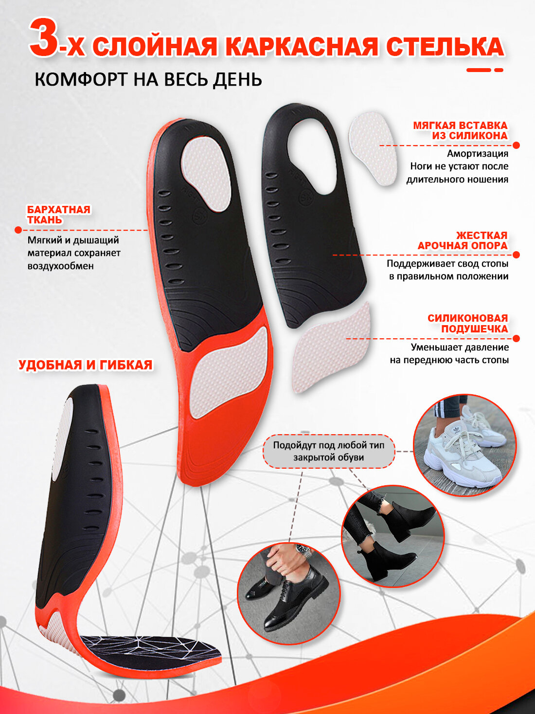 Стельки ортопедические спортивные Super Feet XL (46-48) для обуви при плоскостопии