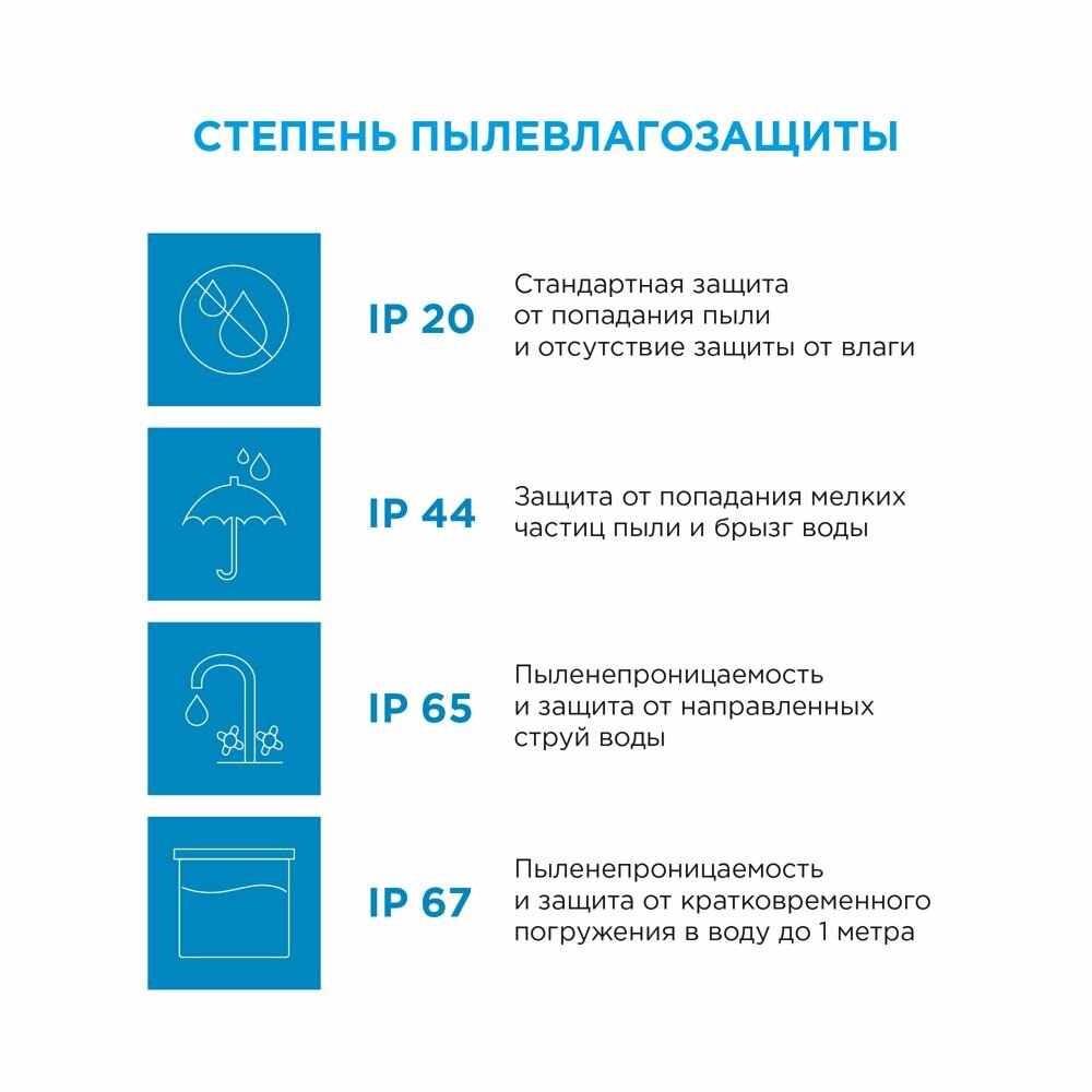 Подсветка рабочей зоны 1 м свет холодный белый - фотография № 5