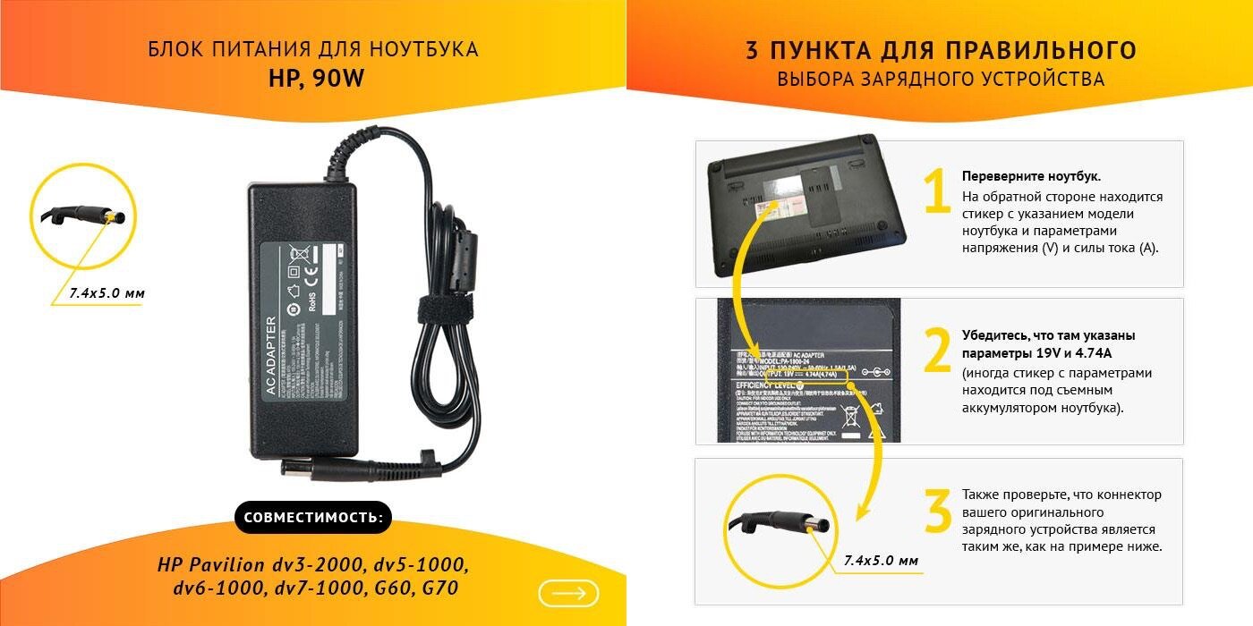 Блок питания (зарядка) для ноутбука HP Pavilion dv3-2000 19V 4.74A 90W 7.4х5.0 без сетевого кабеля