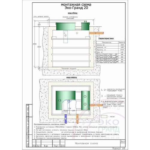 Септик эко-гранд 20 ПР септик эко гранд 8 пр