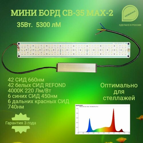 Мини квантум борд MB35 MAX-2