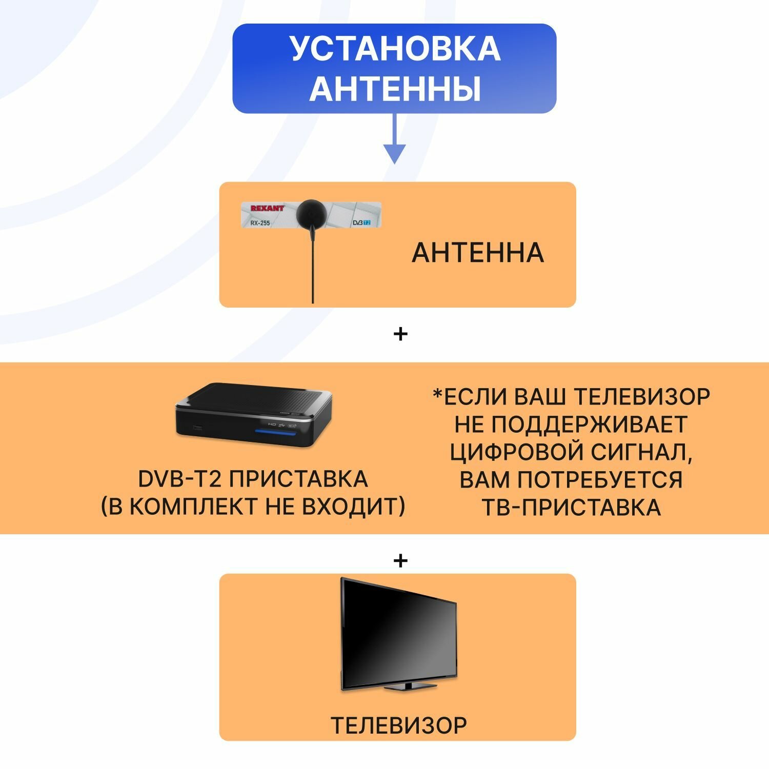 ТВ антенна комнатная DVB-T2 RX-255 REXANT на присоске для цифрового телевидения - фото №6