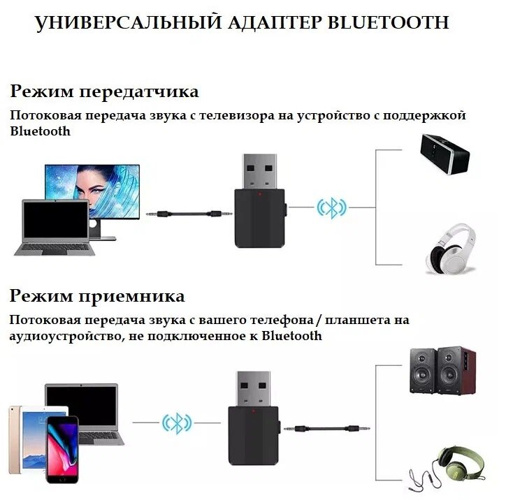 Bluetooth ресивер JBH BT-621 2 в 1 / Bluetooth адаптер с микрофоном для компьютера для домашней акустики для автомобиля для передачи данных