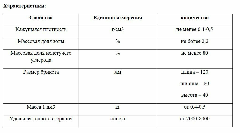 Древесный уголь в брикетах для гриля, мангала, тандыра, дрова для розжига, "Сварожеч" 1,5кг - фотография № 4