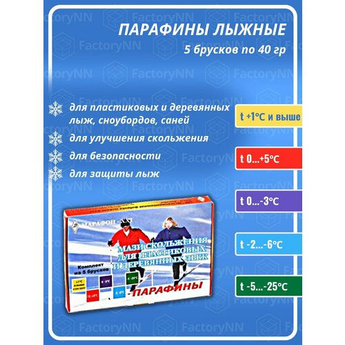 фото Марафон xxi лыжные парафины марафон xxi (висти) пк-5 марафон-ххi