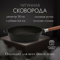 Лучшие Сковороды Биол чугунные