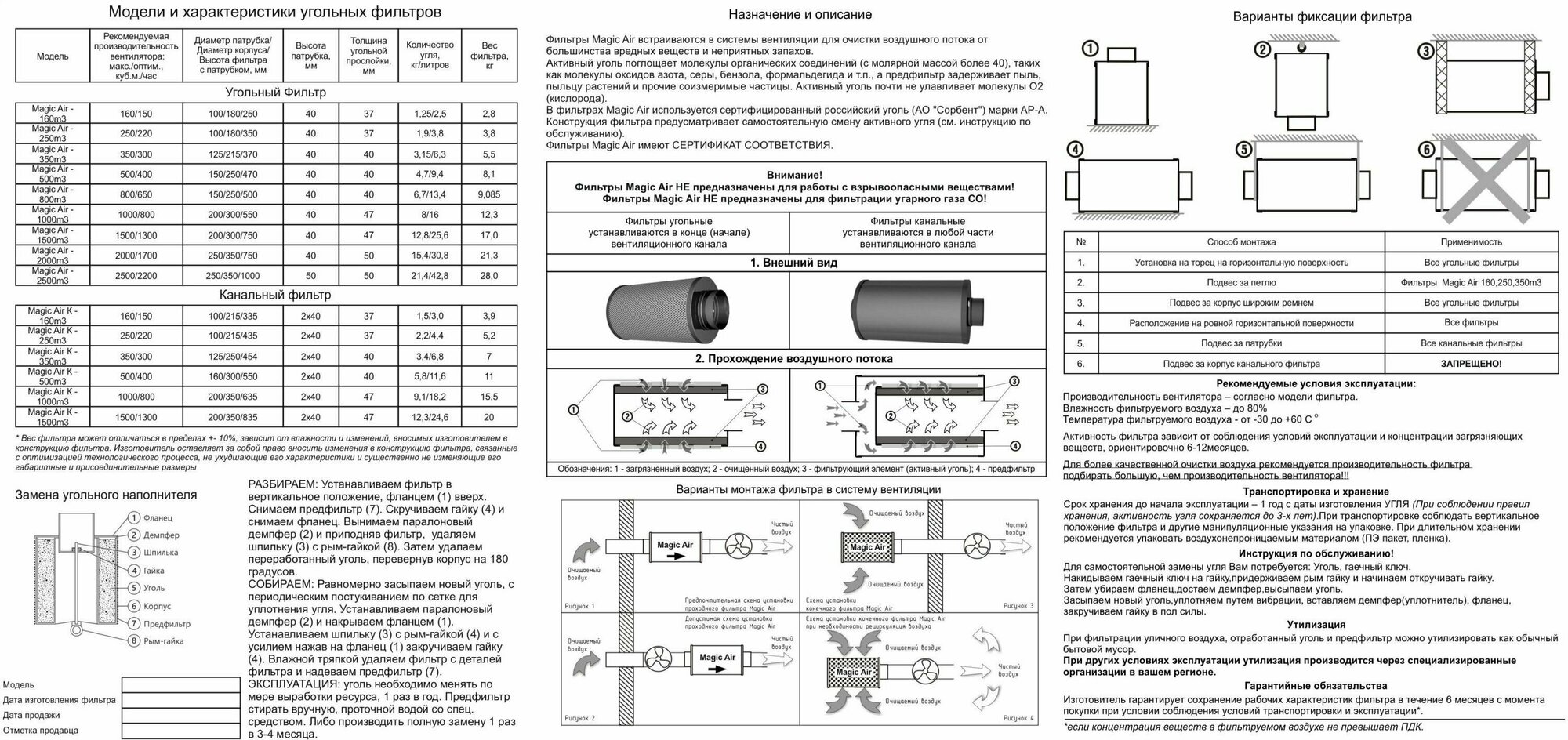 Угольный фильтр для вентиляции Magic Air 2.0 350 куб.м./125 мм - фотография № 2