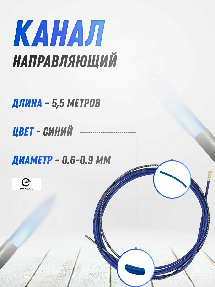 Канал направляющий 5,5 м синий 0,6-0,9 START