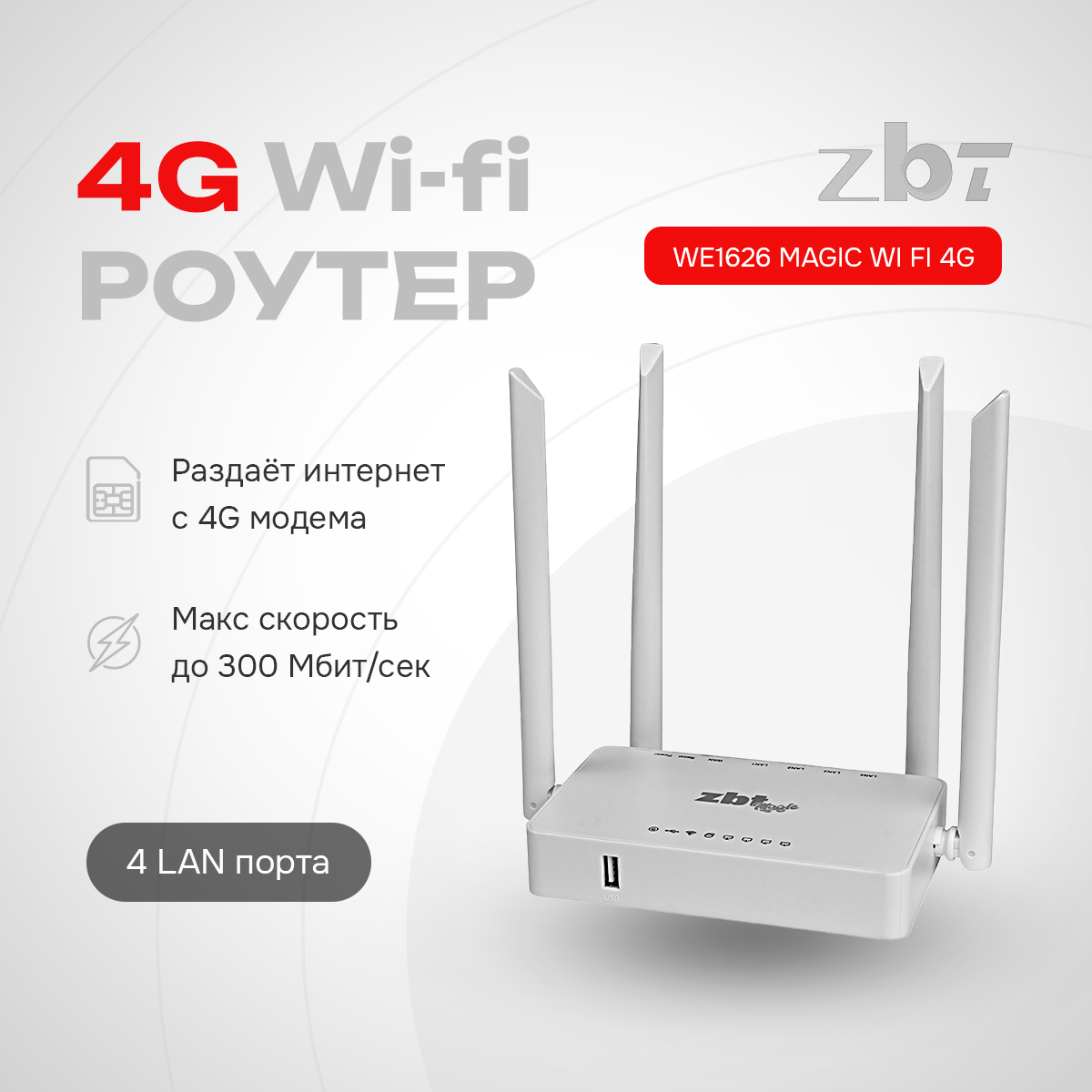 Роутер Wi Fi ZBT Magic 300 Мбит/с с поддержкой 4G USB-модемов