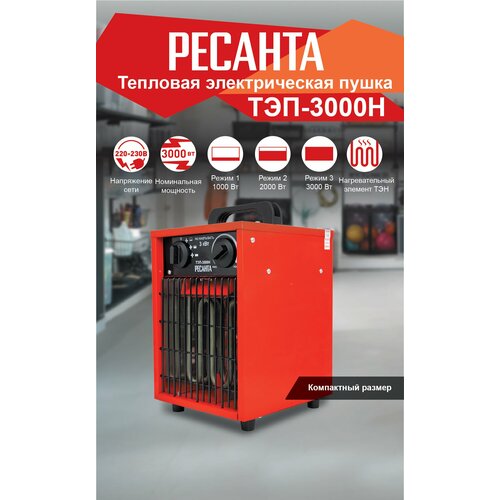 РЕСАНТА, ТЭП 3000H, 3кВт, красный, 220В, 400м³/ч, 30м², прямой, термостат, вентиляция