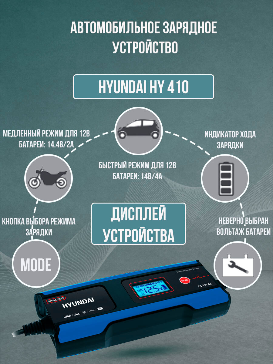 Зарядное устройство Hyundai - фото №20