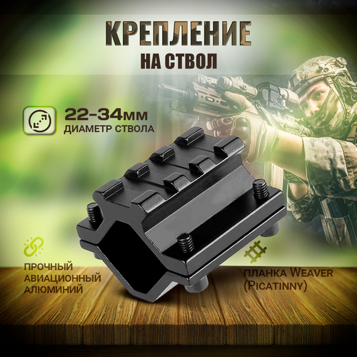 фото Крепление в обхват ствола с планкой weaver (picatinny) военпро