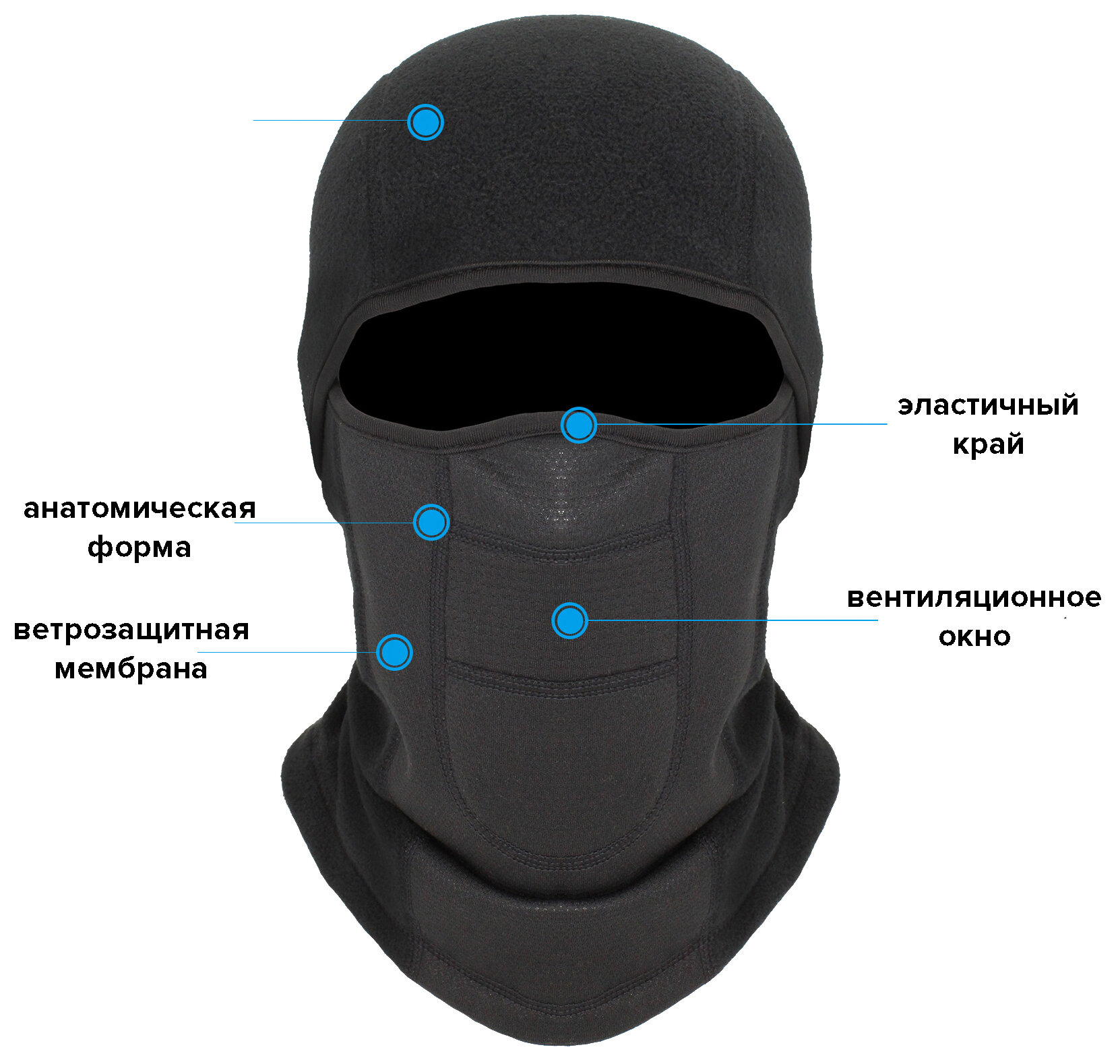 Балаклава Skully Clothing Company для мужчин, размер OneSize, черный — фото 1