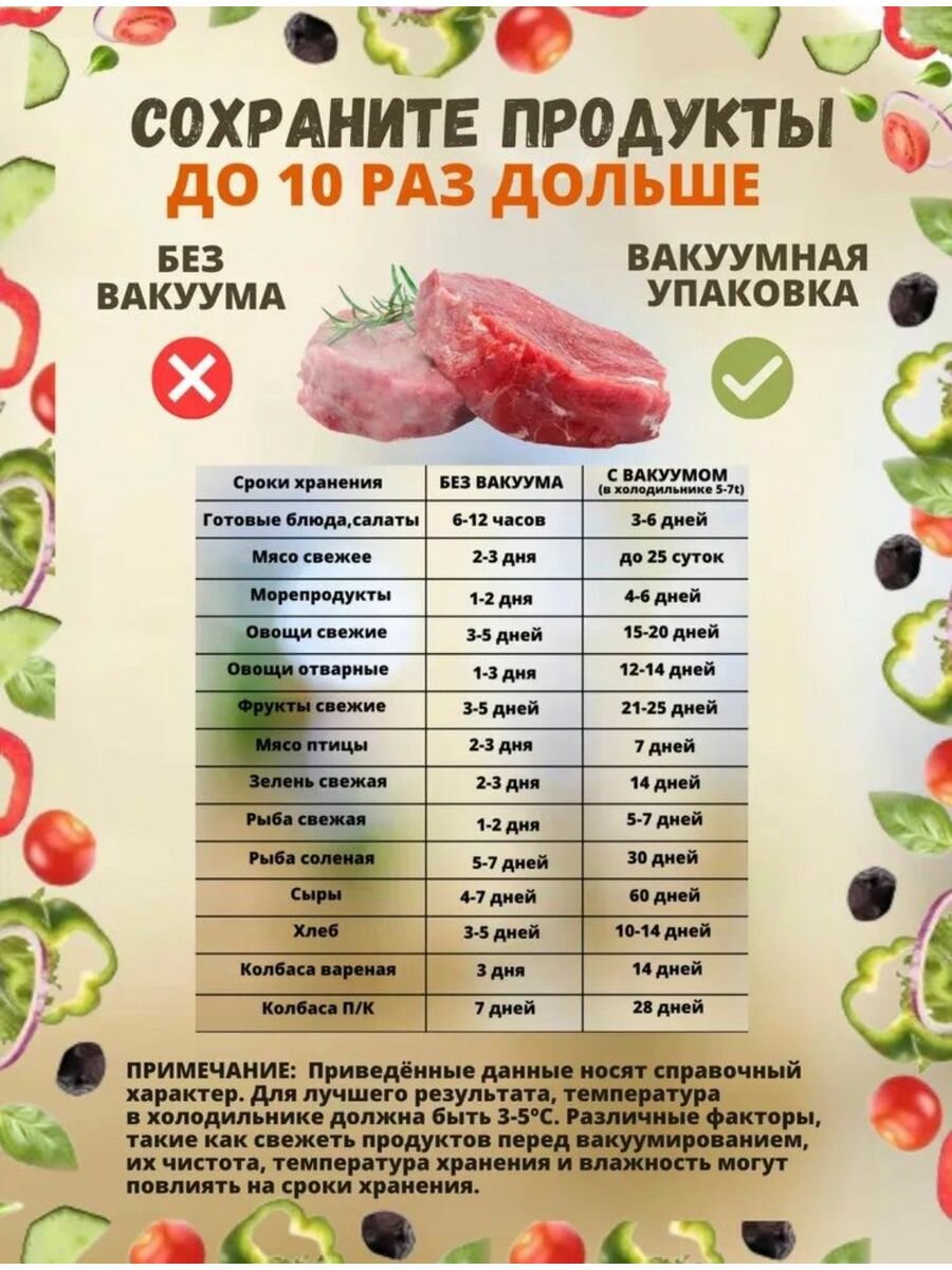 Вакууматор для продуктов Vacuum Sealer S - фотография № 4