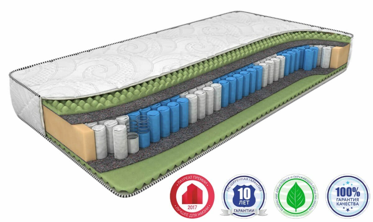 Матрас Dreamline Ergo Smart Zone 135х210