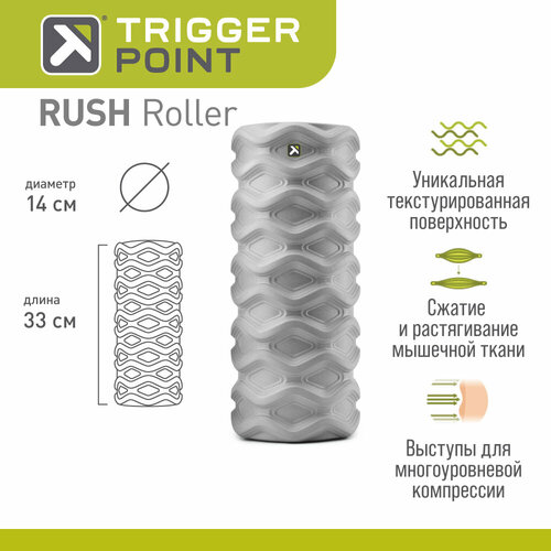Массажный цилиндр Trigger Point RUSH Roller серый 33 см 5118₽