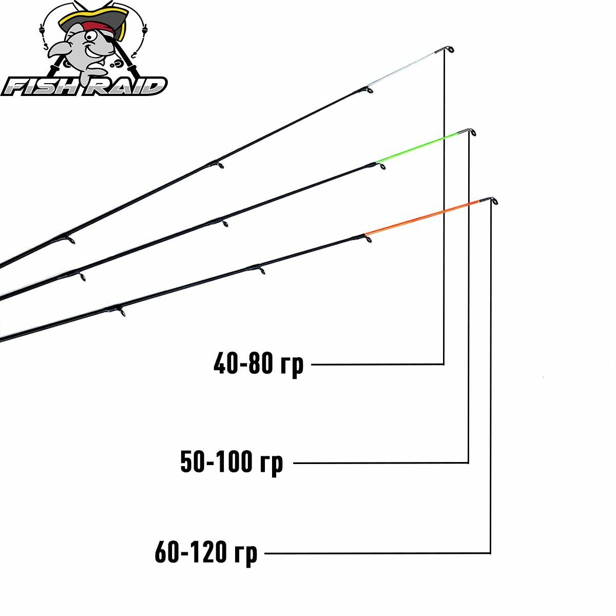 Хлыстики для фидера / Квивертипы для спиннинга 3 шт (50-100 гр, 40-80гр, 60-120гр)