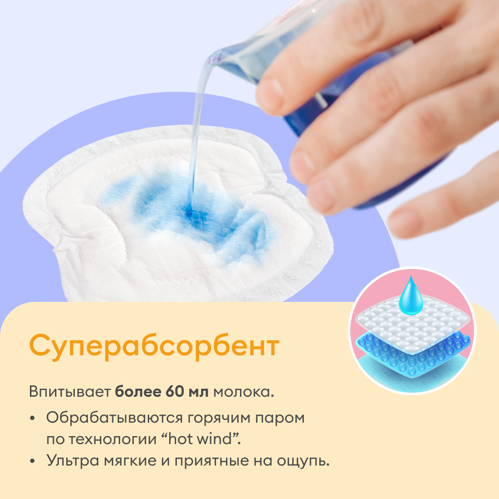 Вкладыши для груди анатомические NappyClub, 30 штук