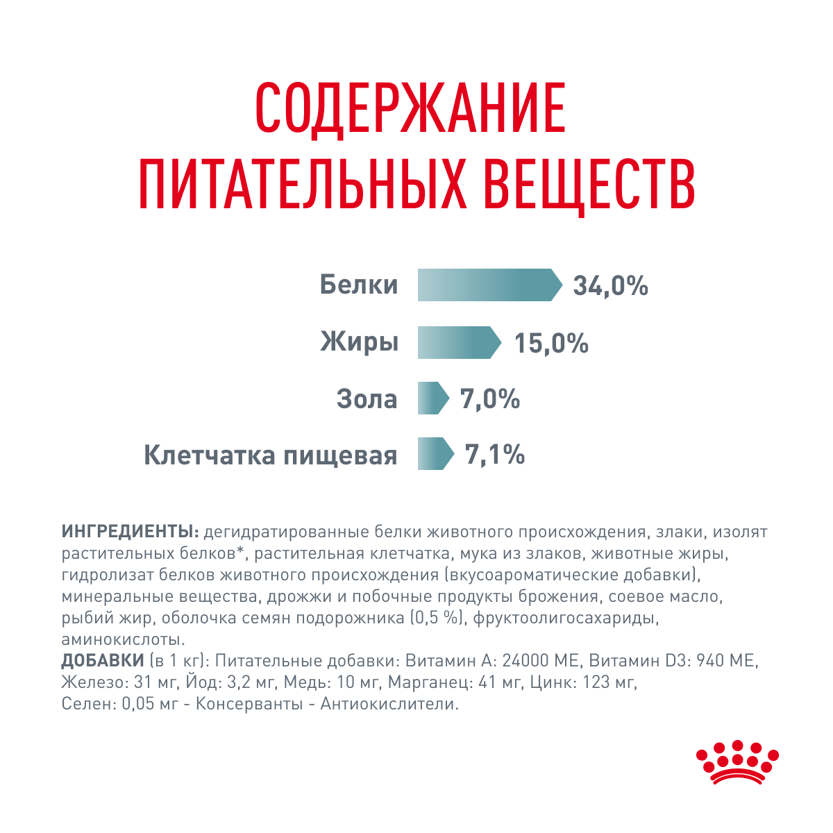 Сухой корм Royal Canin Hairball Care для взрослых кошек с полудлинной шерстью, 400г - фото №7