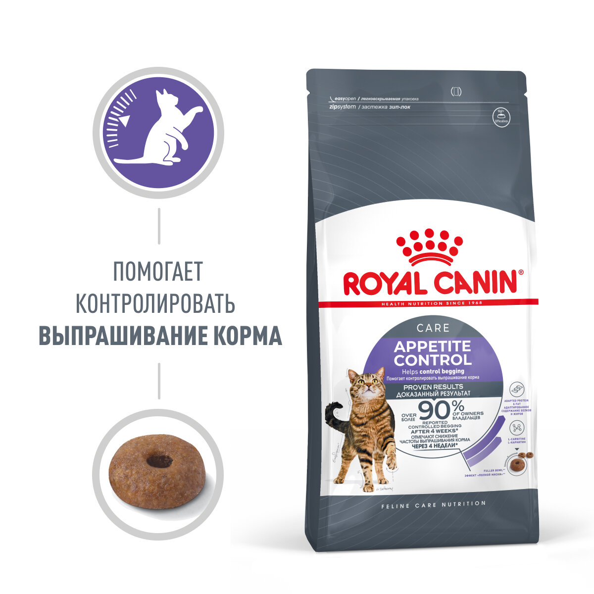 Сухой корм для кошек Royal Canin Appetite Control Care 2 кг - фото №2