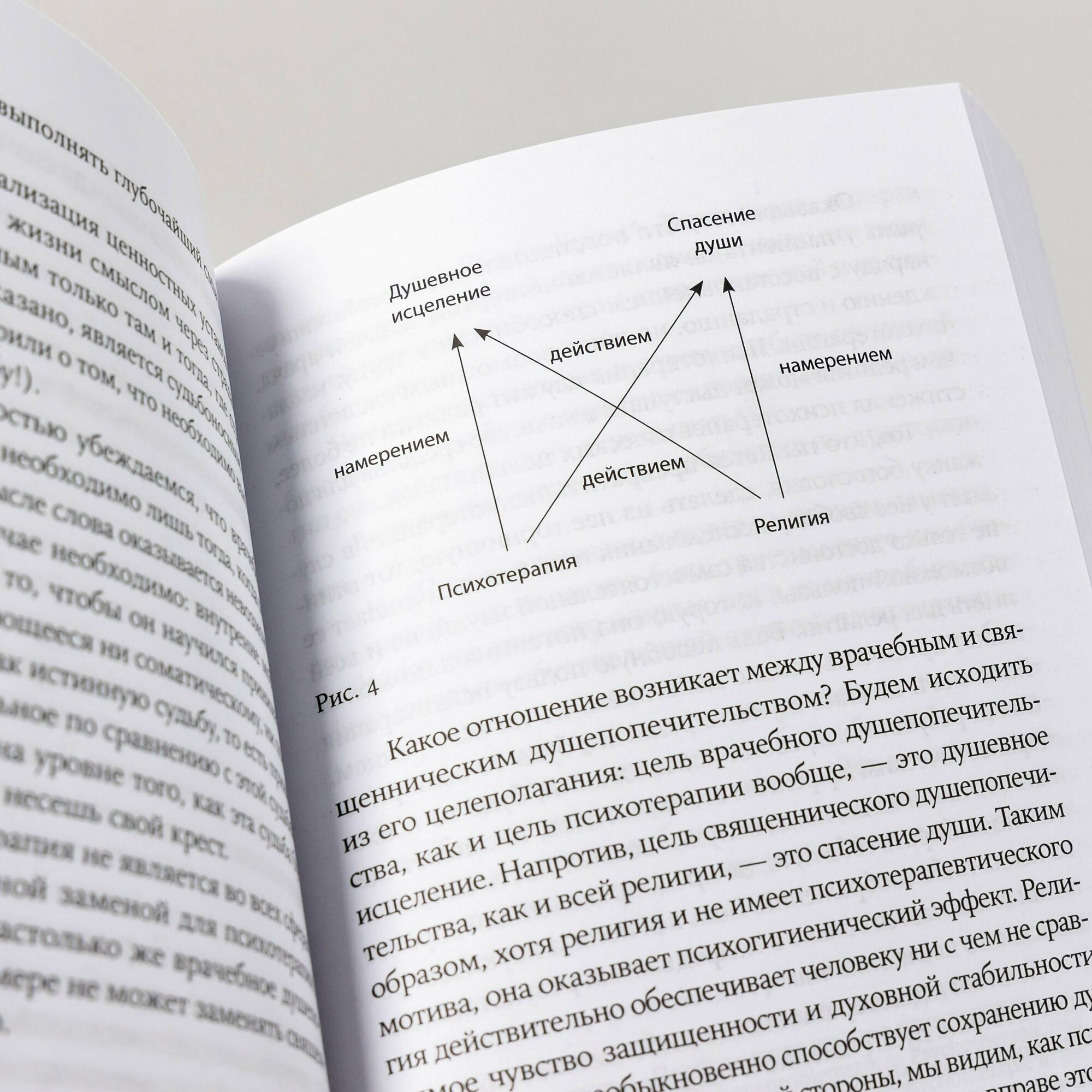 Логотерапия и экзистенциальный анализ: статьи и лекции