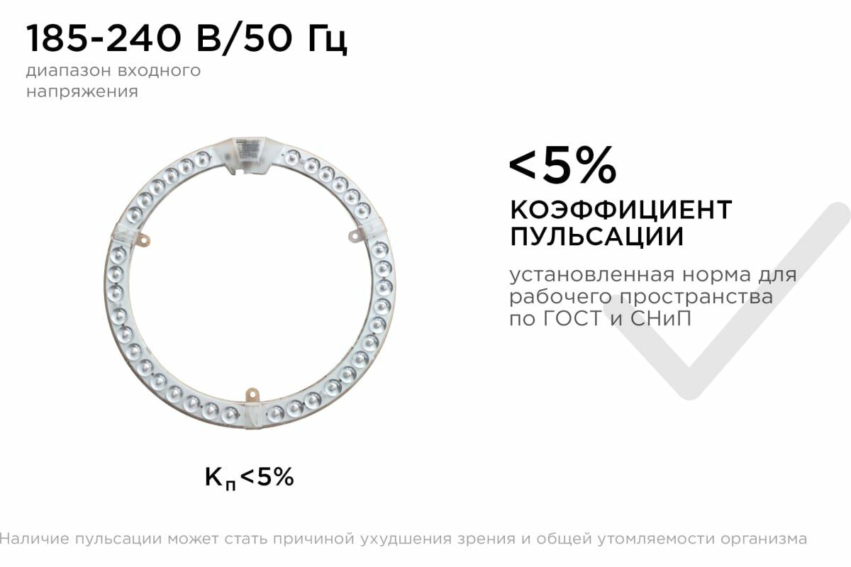 Светодиодный модуль Apeyron - фото №8