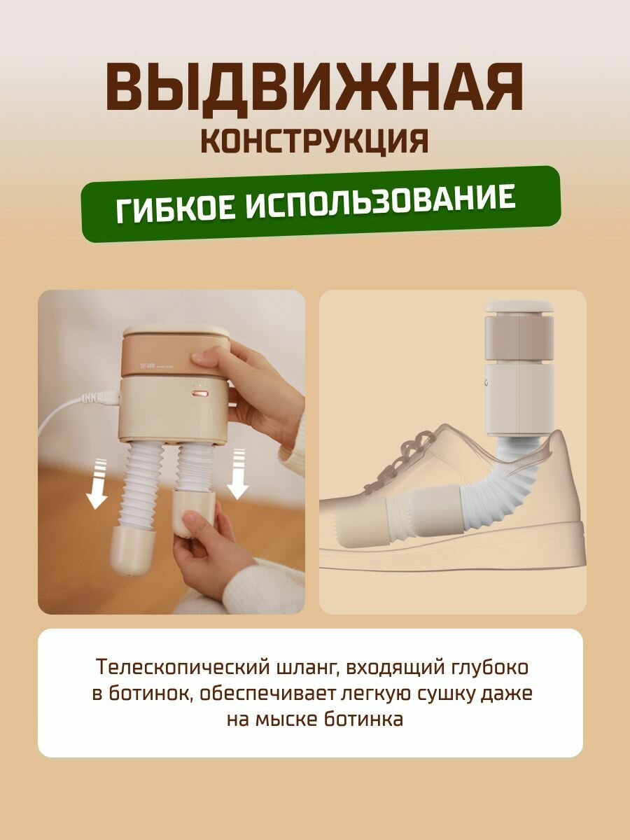 Сушилка для обуви Sothing Sunshine Hot Air Shoes Dryer (DSHJ-S-2101B) RUSSIAN Apr.White - фотография № 6