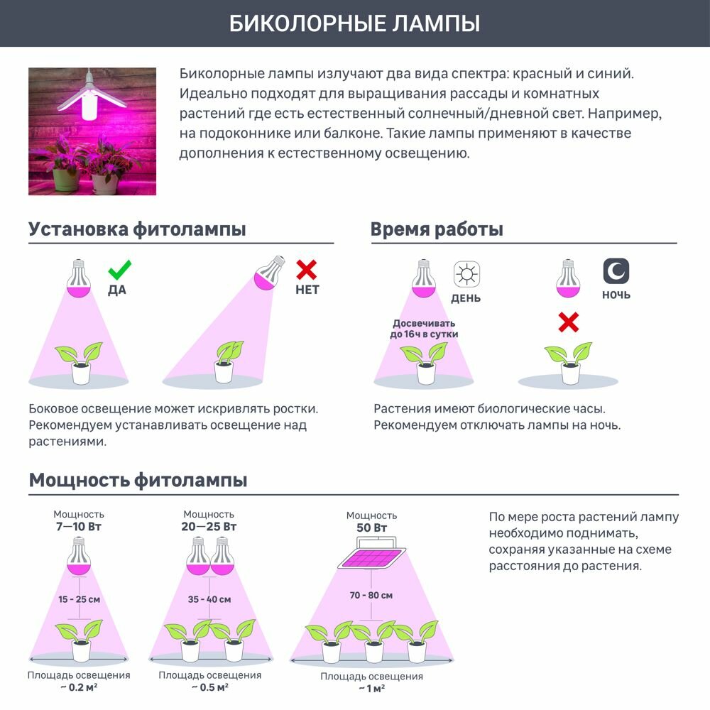 Фитосветильник линейный светодиодный Uniel P27 872 мм 14 Вт красно-синий спектр розовый свет цвет белый - фотография № 7