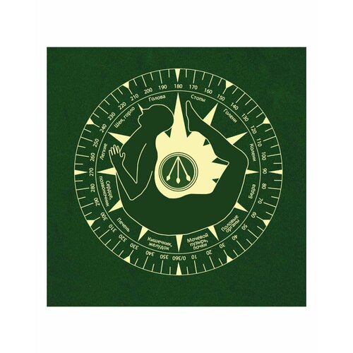 Скатерть для гадания/ ритуалов/магическая скатерть/поле для маятника/рамки биолокационной Зеленая