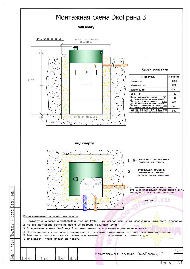 Септик эко-гранд 3