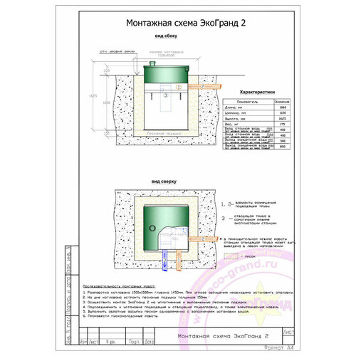 Септик эко-гранд 2 ПР септик эко гранд 8 пр