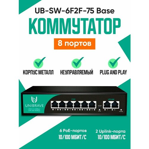 Сетевой коммутатор UB-SW-6F2F-75 Base 600000₽