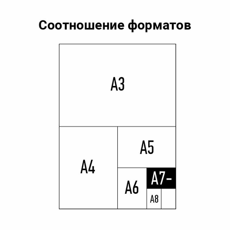 Пакетная пленка для ламинирования OfficeSpace A7 LF10530 125мкм — фото 16