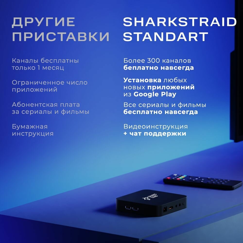 Тв приставка SharksTraid Standard, Андроид 11, 1 Гб + 8 Гб