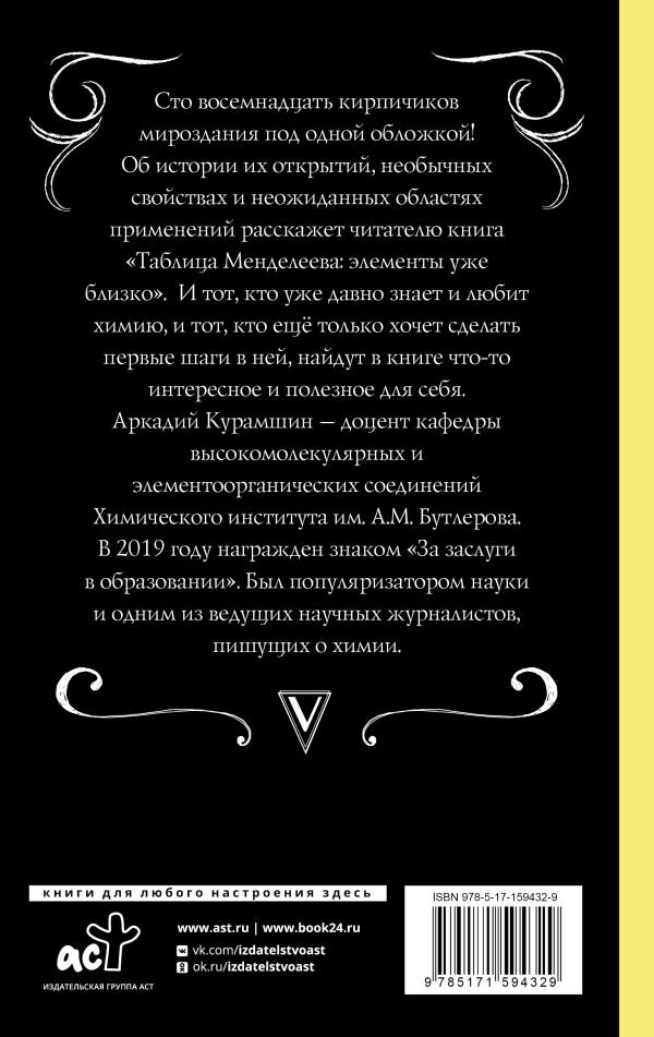 Таблица Менделеева: элементы уже близко - фото №2