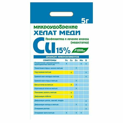 Микроудобрение Хелат меди 5г (10 штук) микроудобрение хелат меди ампулы 4 10 мл