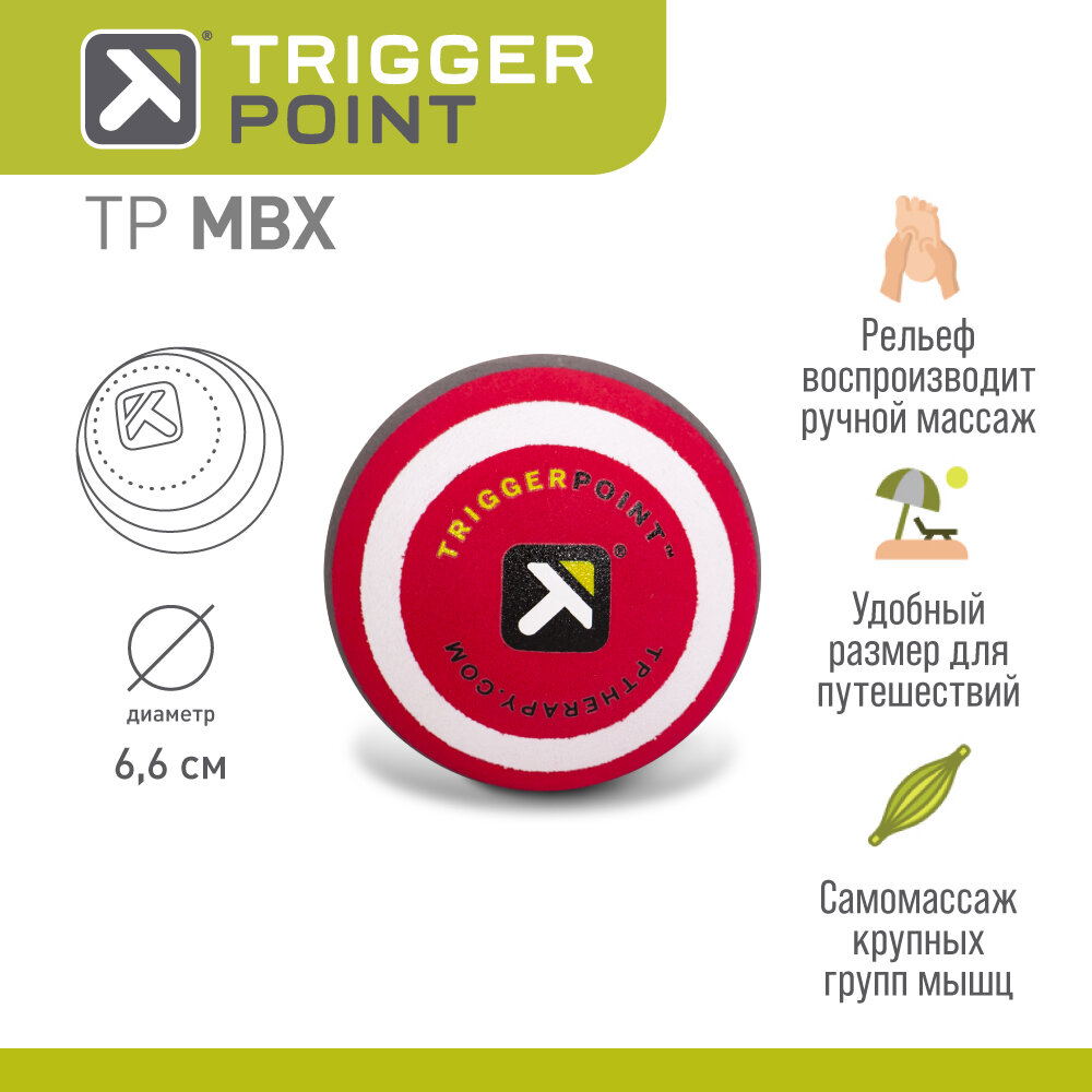 Массажный мяч Trigger Point MBX™