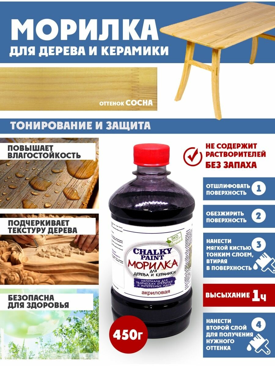 Морилка Chalky Paint для дерева и керамики акриловая сосна 450 г